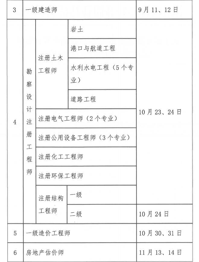 贵州省2021年二建考试时间暂定第3、4季度