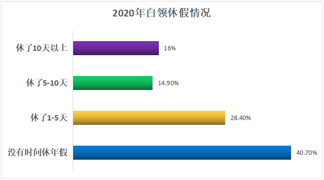 第八章 经济增长和 经济发展理论.png