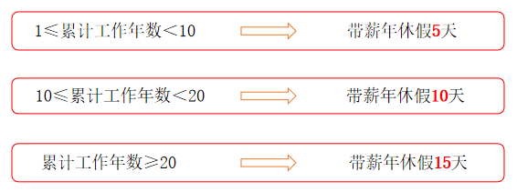 第八章 经济增长和 经济发展理论.png