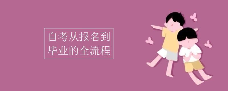 2022年山西自考毕业申请流程及申请材料