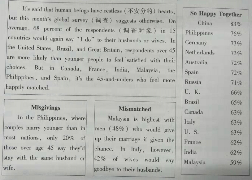 2018年成人高考高起点《英语》真题与答案