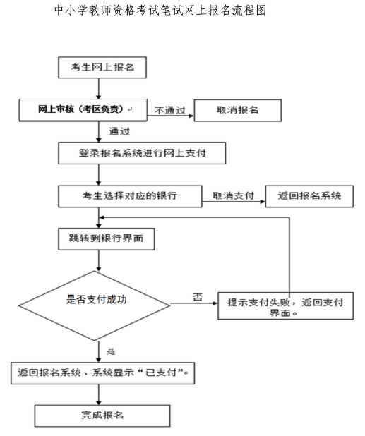 微信截图_20221104135341.png