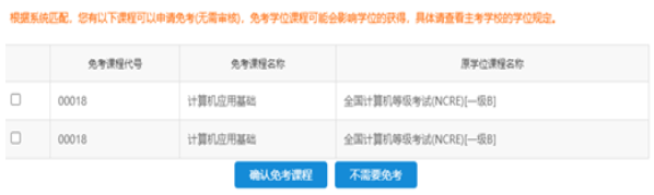 江苏省2023年上半年高等教育自学考试免考申请通告