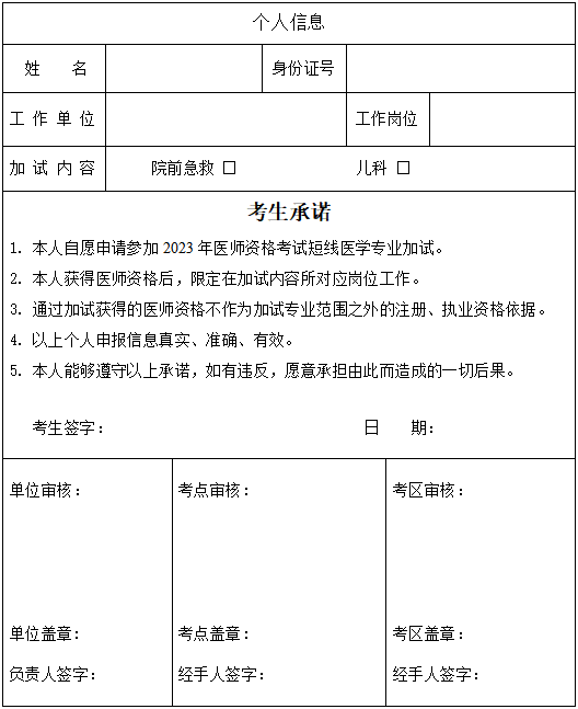 2023年医师资格考试短线医学专业加试申请表