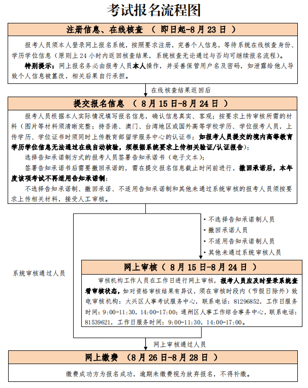 微信截图_20230809142344.png